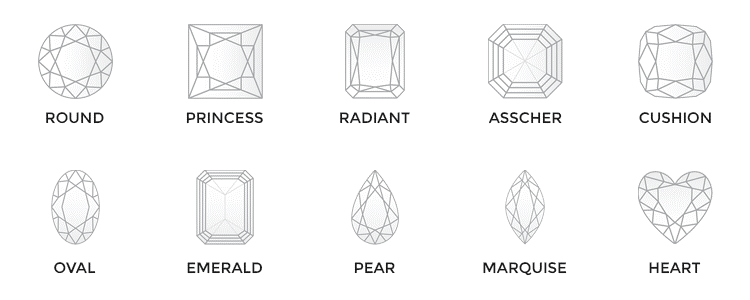 Diamond Shapes Chart