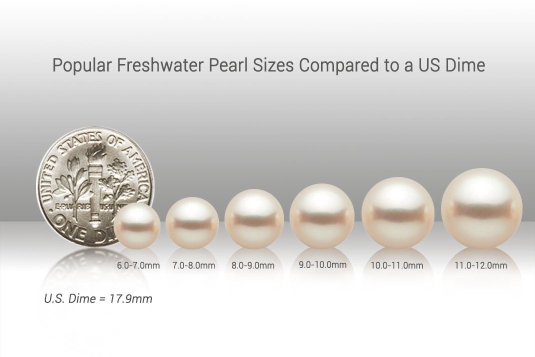 Value Of Pearls Chart