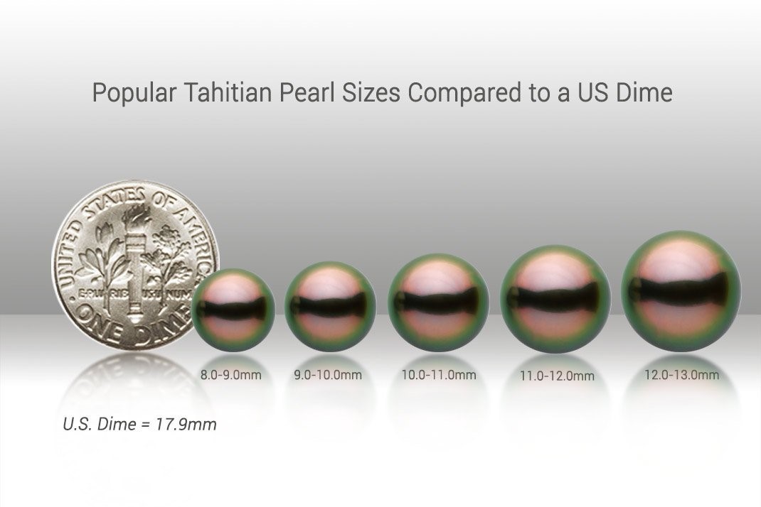 Tahitian Pearl Color Chart